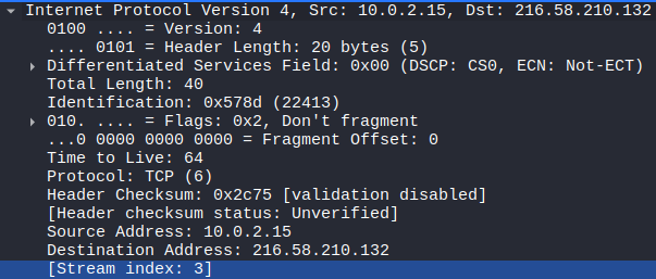 Kuva internet-kerroksesta
