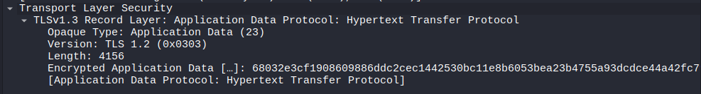 Kuva sovelluskerroksesta